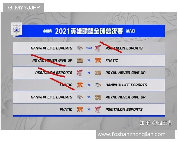 英雄联盟深度解析：RNG战队比赛经验与策略揭秘之旅