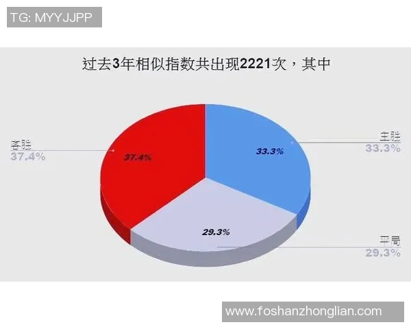 基尔与波鸿最新对决分析及赛前预测全面解读